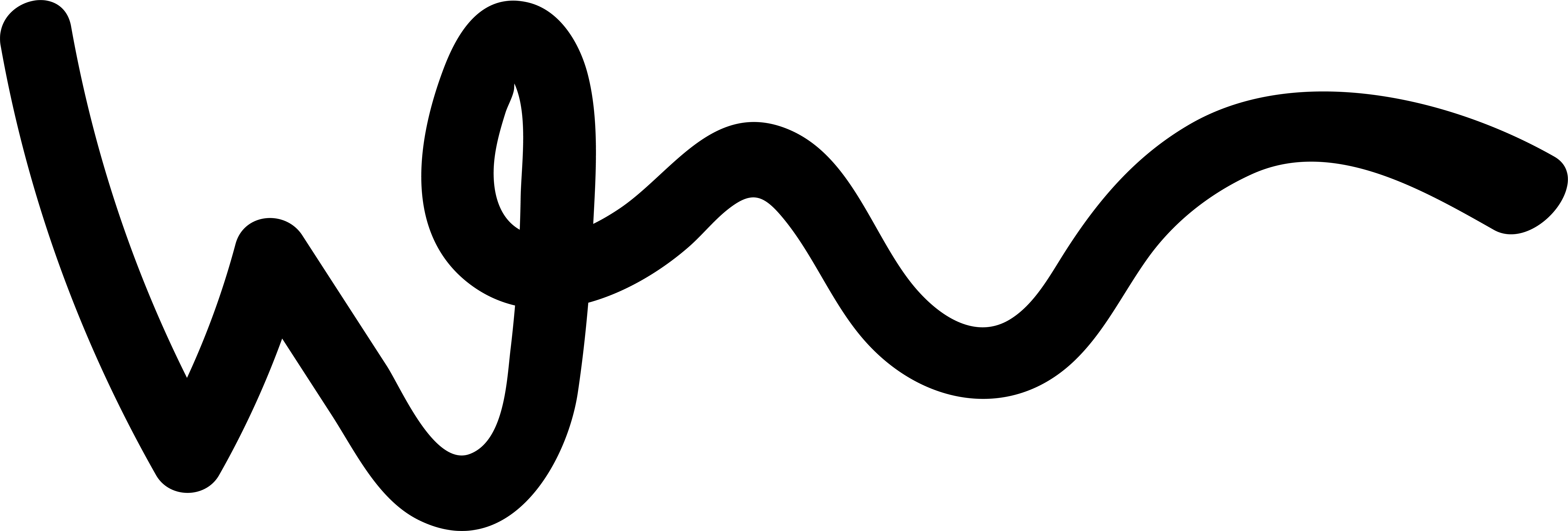 wasscoasticon